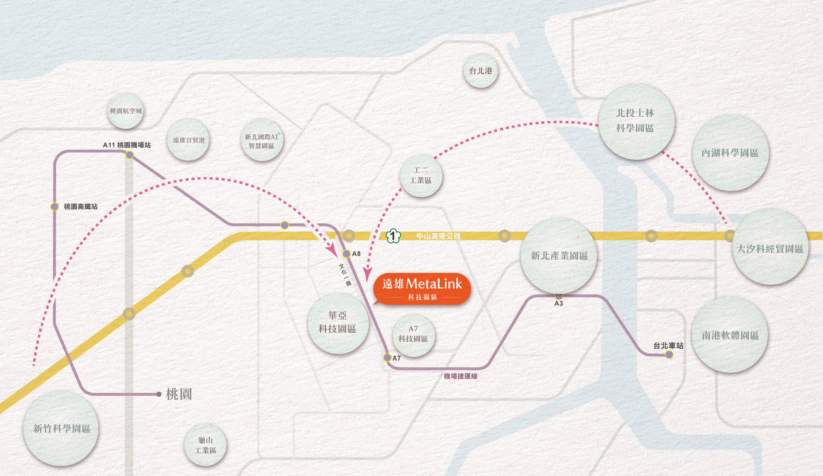 遠雄Metalink科技園區